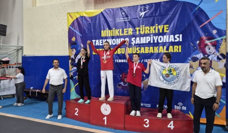 HEDEF TÜRKİYE FİNALLERİ