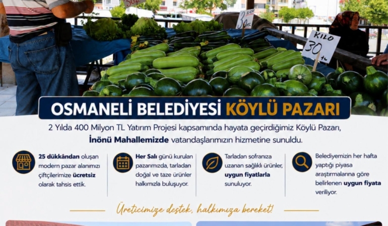 ÜRETİCİDEN TÜKETİCİYE